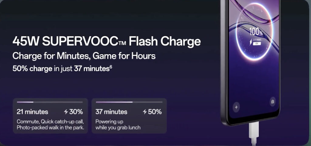 Oppo k13x 5g 45W charging